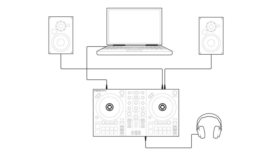 Traktor Pro 3 Configuration